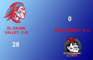 ECV-MONT Score
